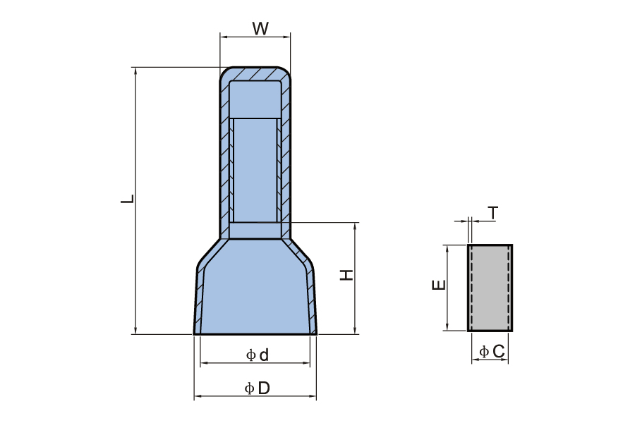 Conector de extremo cerrado de nylon nylon