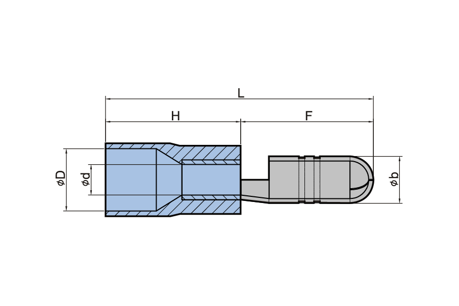 Nylon Bullet Mascule Desconnector de bala