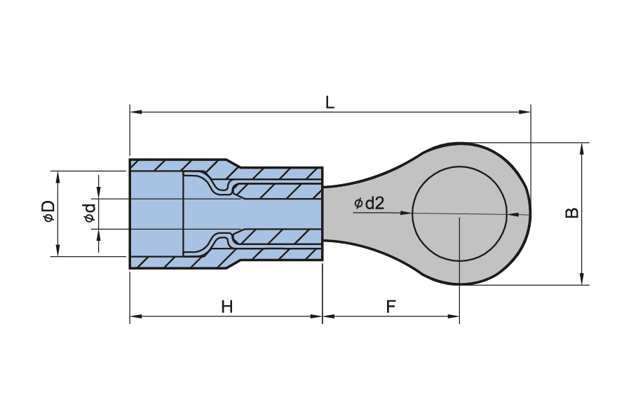 Disconector de anillo de nylon de doble enjuague
