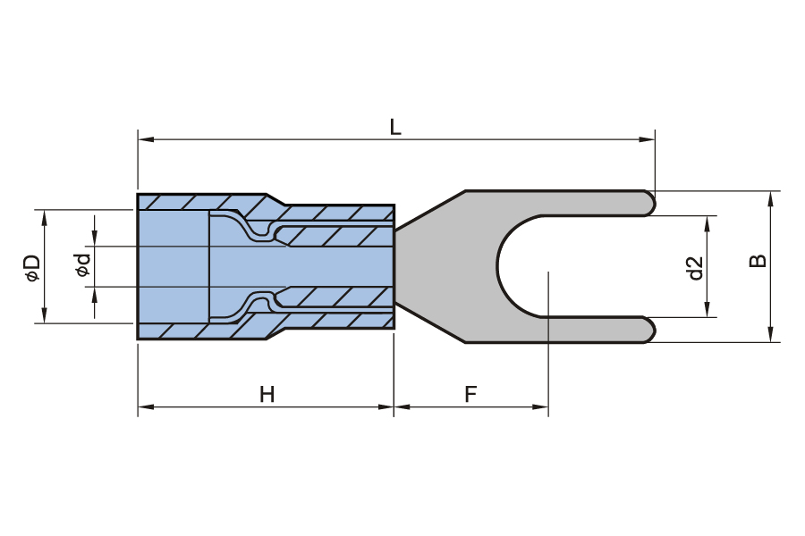 Disconnector de horquilla con aislamiento de nylon de doble enjuague